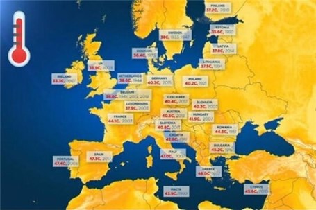 بالاترین دمای ثبت شده در اروپا چقدر است؟